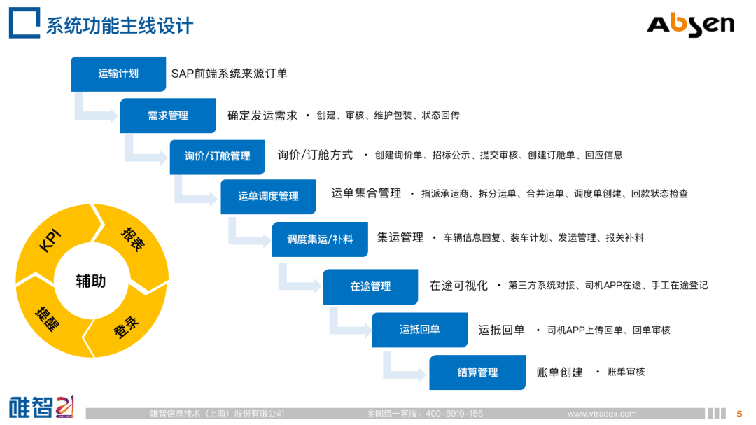 1666436068999510.png 3.png