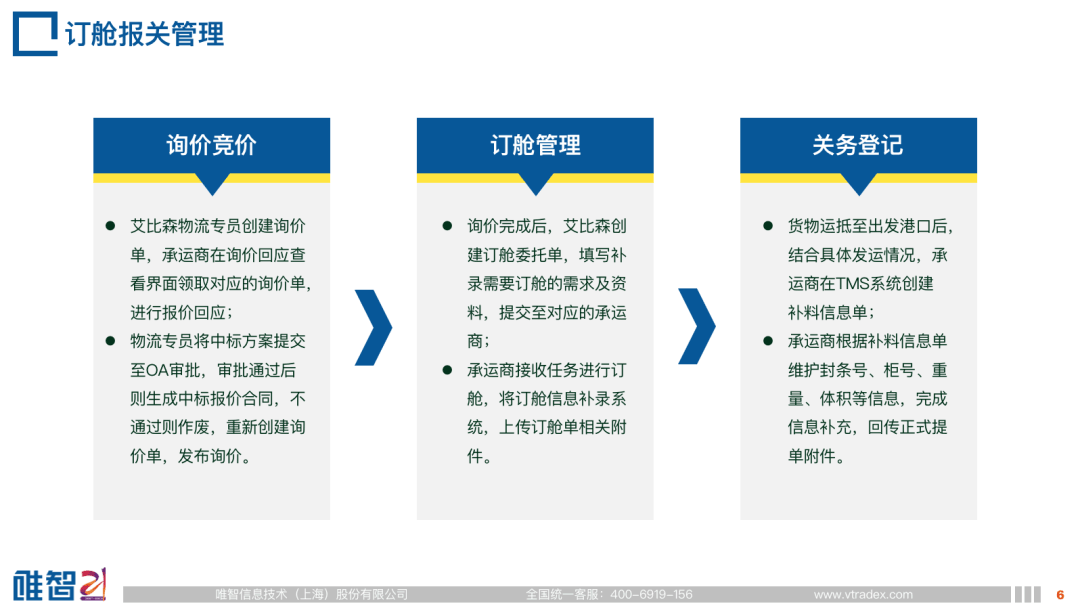 1666436074577668.png 4.png