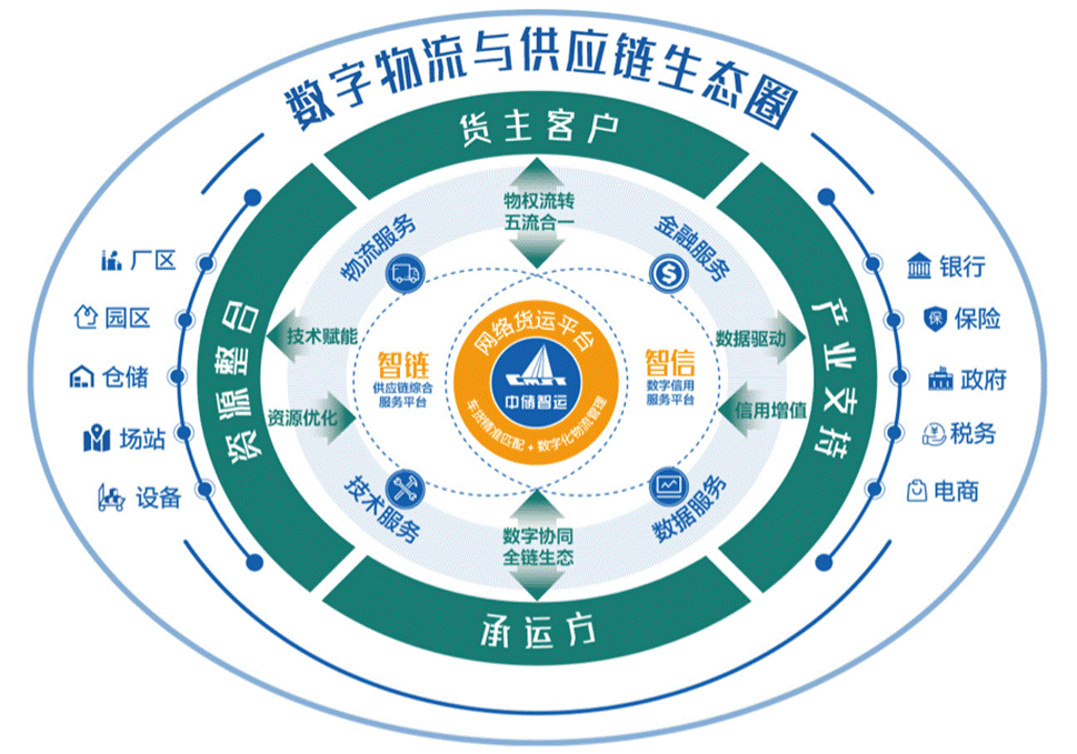 20221023/76bf7765eca2416413a1a838aabae788.gif image007.gif