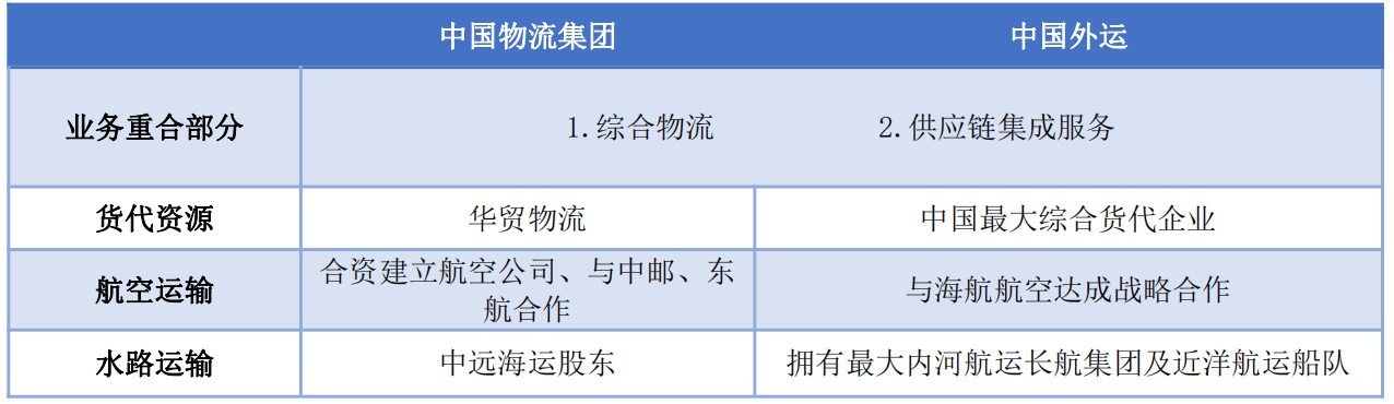 20221023/1d4352704e8659dde52e9b4d116c7b9a.png 表2.png