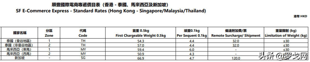 1666590480568510.png 1.png