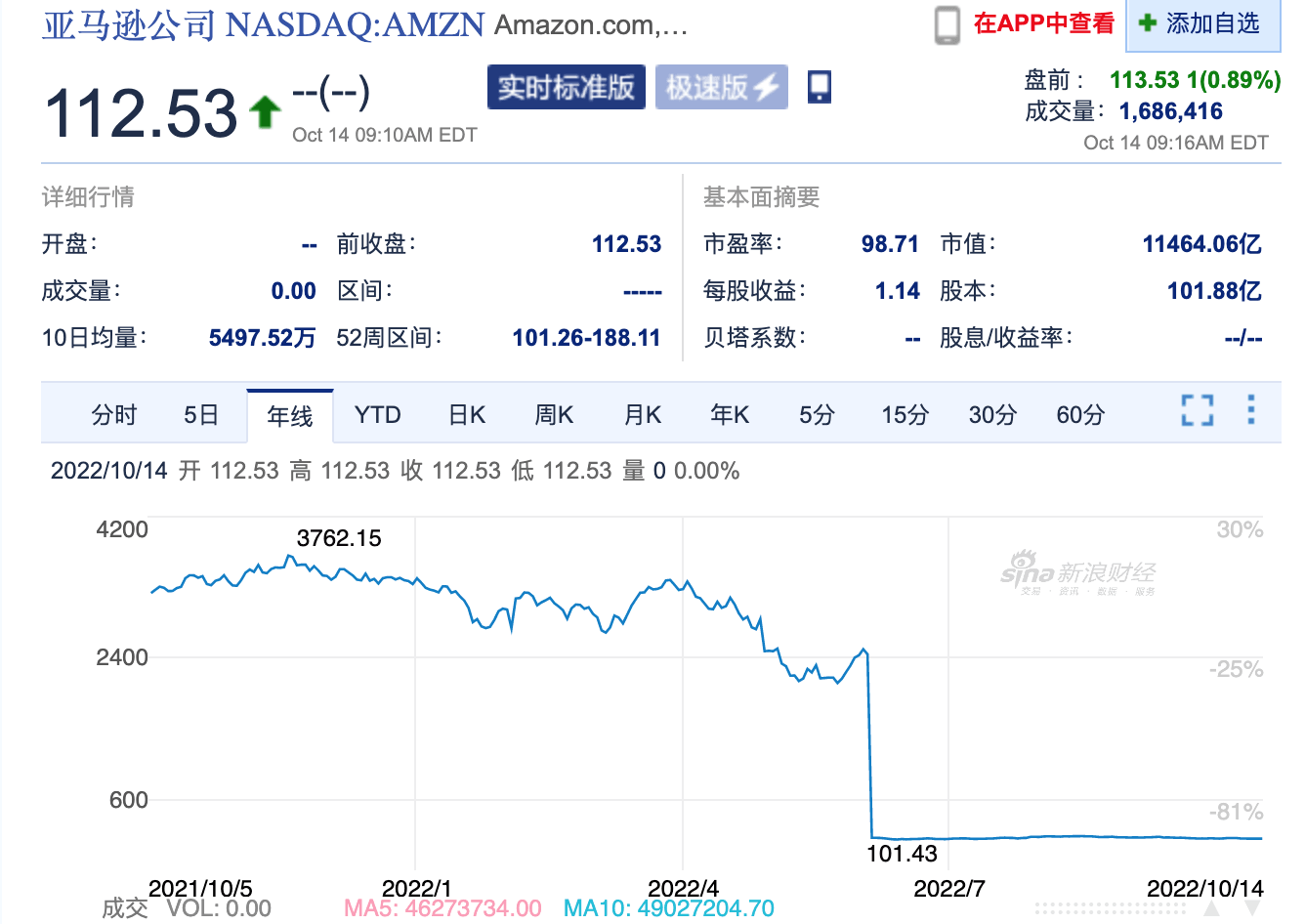 1666590995645375.png 3.png