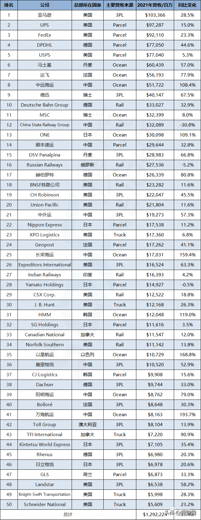 1666691699617693.png 1e0eaa698bf945bba7493f35fb1f8177_noop.png